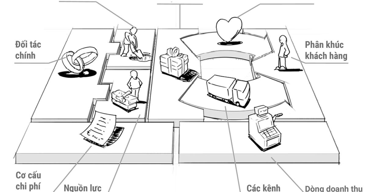 nghien-cuu-marketing