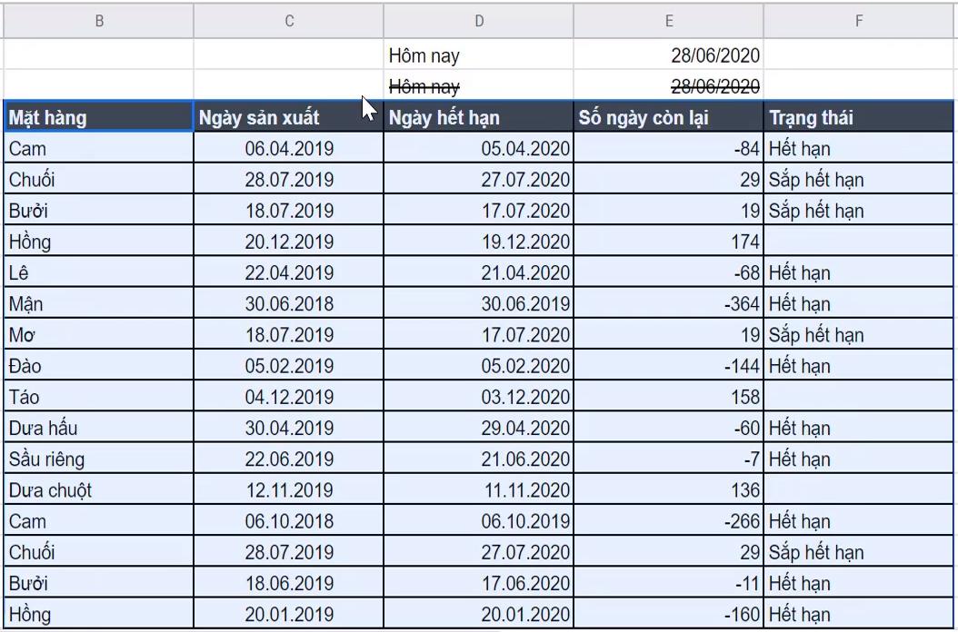 conditional-formatting-trong-google-sheet