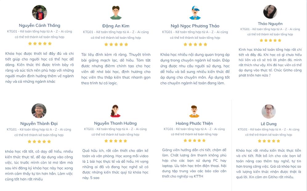 Xuất bản khóa học online - nguồn thu nhập thụ động hấp dẫn