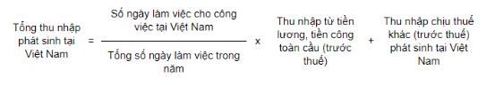 cach-tinh-thue-thu-nhap-ca-nhan
