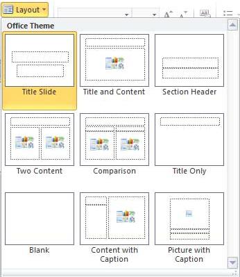 nguyen-tac-thiet-ke-powerpoint