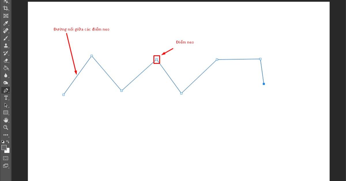 Sử dụng Pen Tool tạo điểm neo và nối các điểm neo lại với nhau