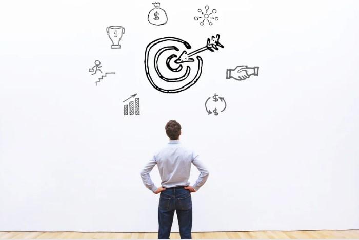 Đặt ra mục tiêu rõ ràng là bước đầu cải thiện sự trì hoãn