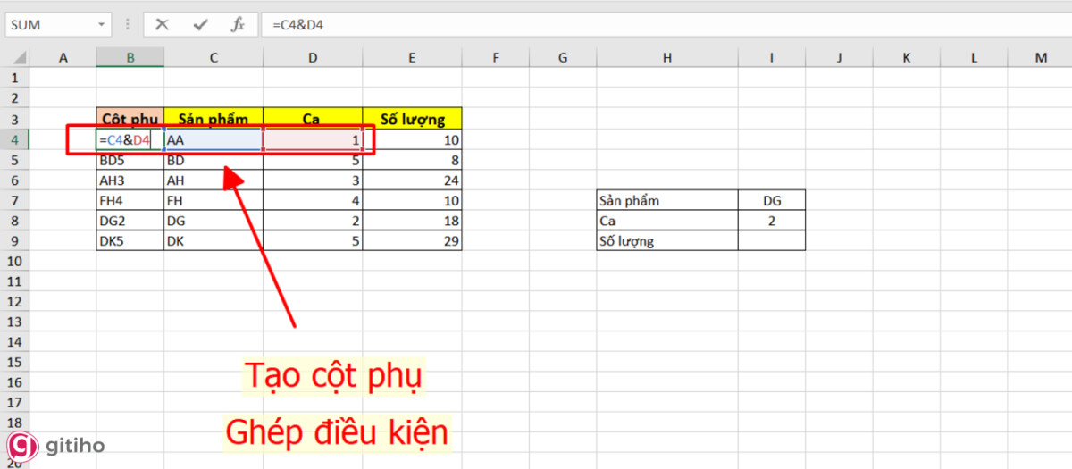 Hàm Vlookup 2 điều kiện (1)