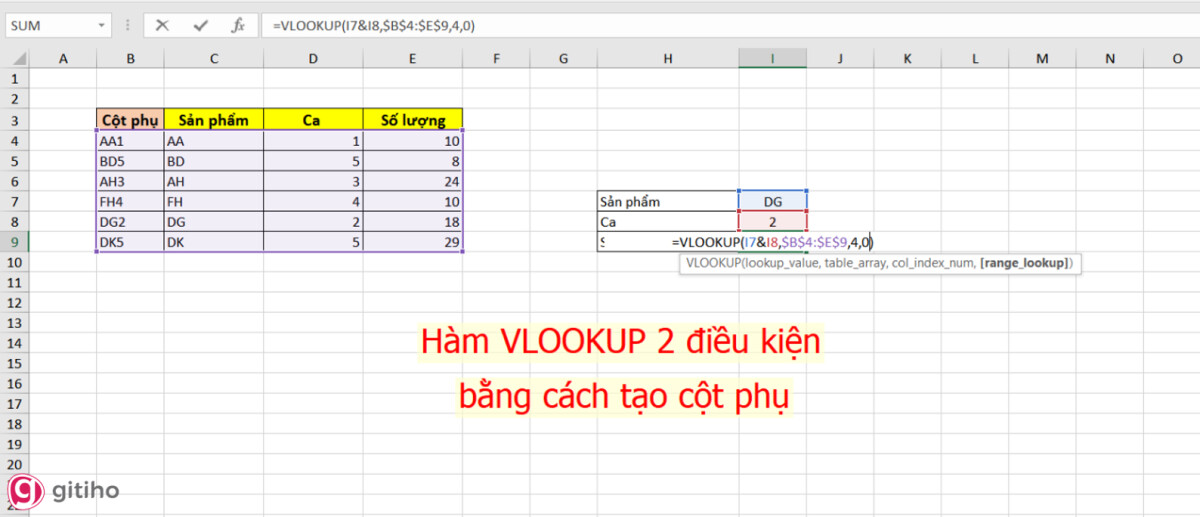 Hàm Vlookup 2 điều kiện (2)