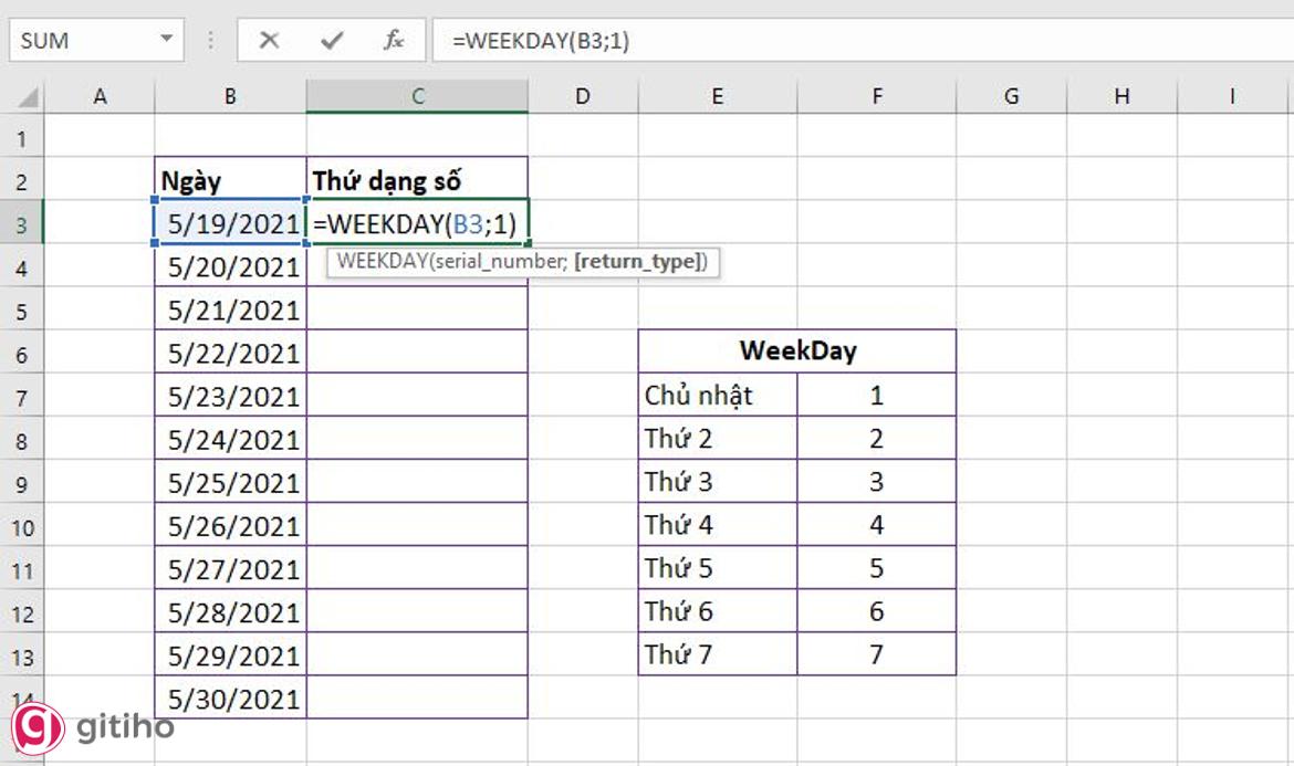Hàm Weekday kết hợp với hàm If (1)