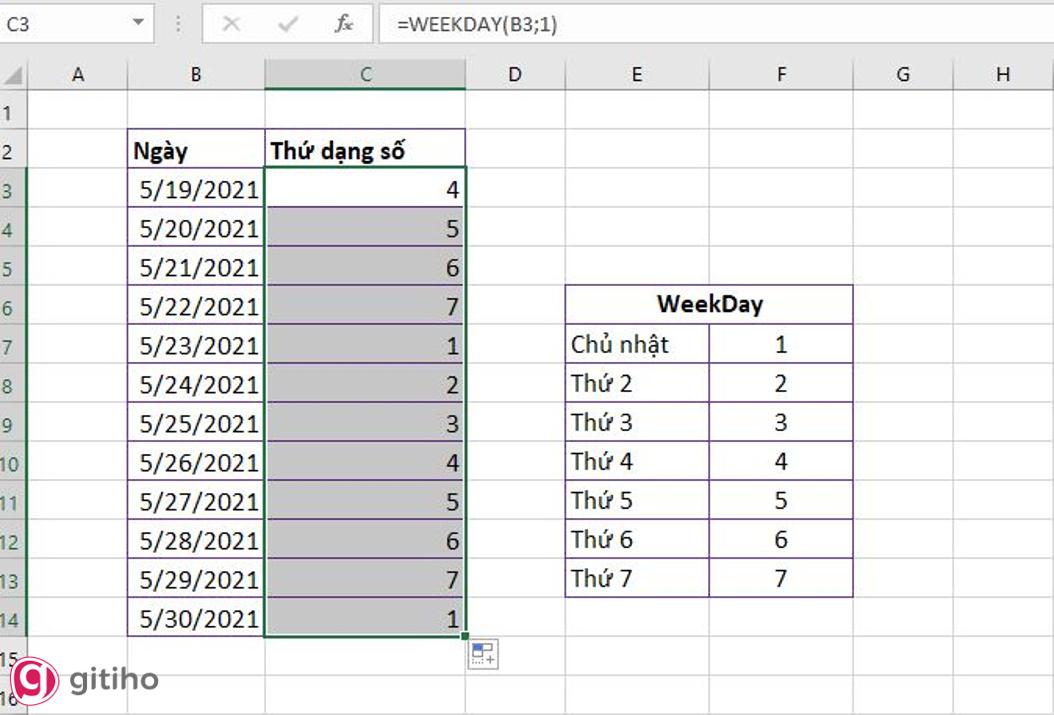 Hàm Weekday kết hợp với hàm If (3)