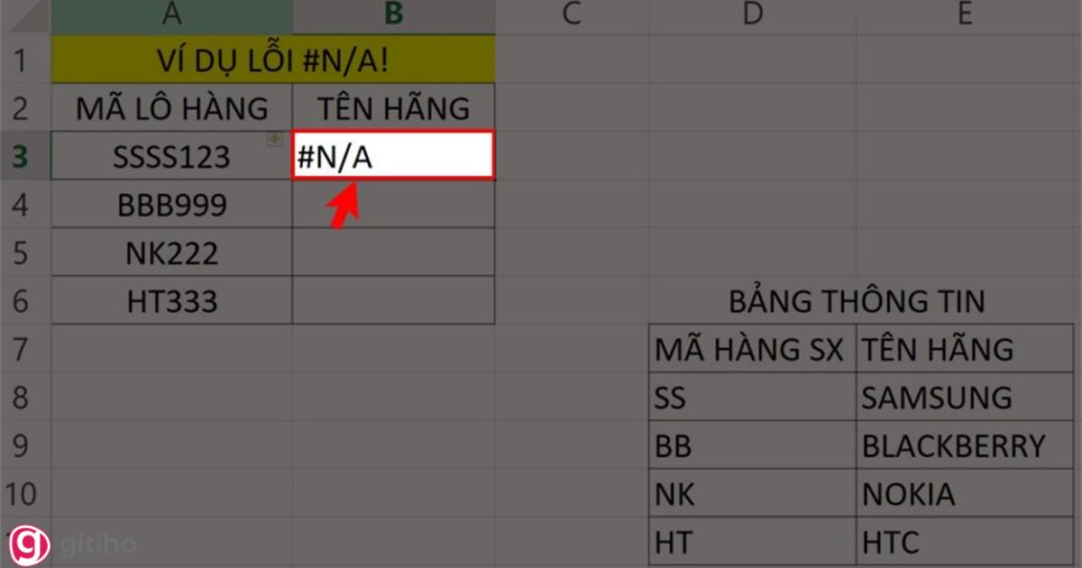 Hàm Vlookup kết hợp với hàm LEFT/ RIGHT (2)