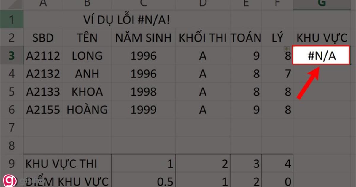 Hàm Hlookup kết hợp với hàm MID (2)
