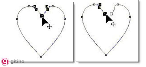 Biểu tượng Break Curve