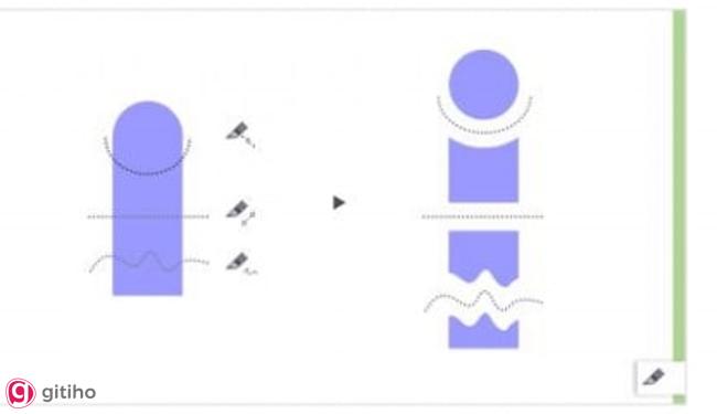 Tách đổi tượng trong corel như thế nào