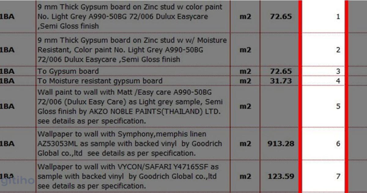 Thêm nhiều dòng xen kẽ đều trong excel (1)