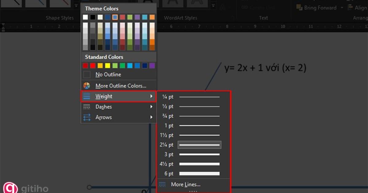 Trang trí cho đồ thị (3)
