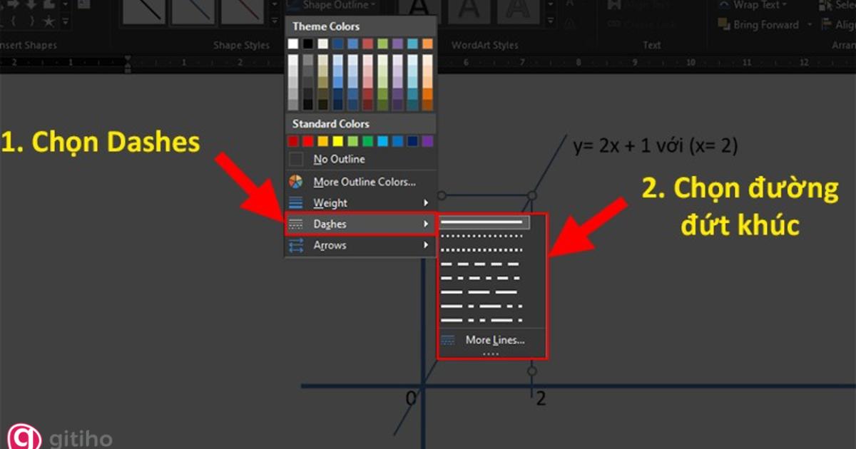 Trang trí cho đồ thị (5)
