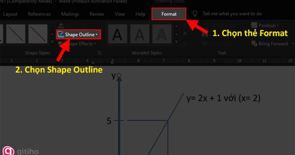 Trang trí cho đồ thị (2)