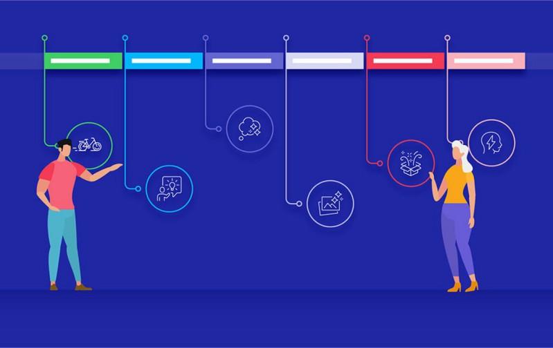 chien-luoc-phat-trien-san-pham-16