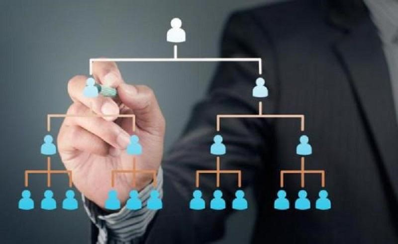 dinh-bien-nhan-su-la-gi-2