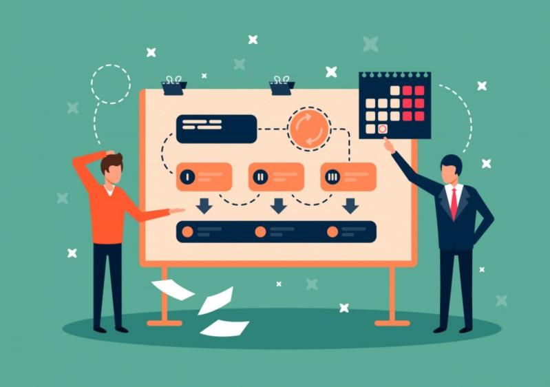 hieu-qua-kinh-doanh-7