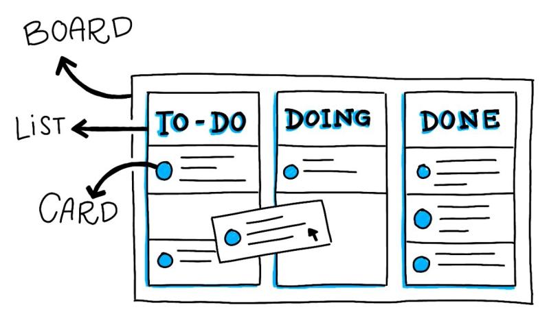 kanban-6