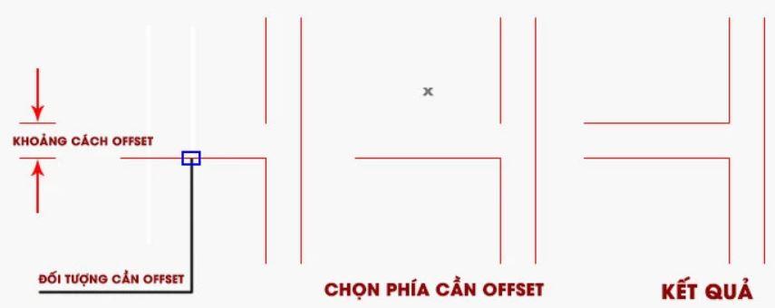 lenh-offset-trong-cad-2