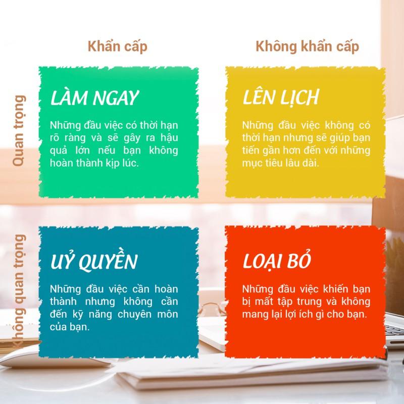 Bí kíp quản lý thời gian hiệu quả với ma trận Eisenhower