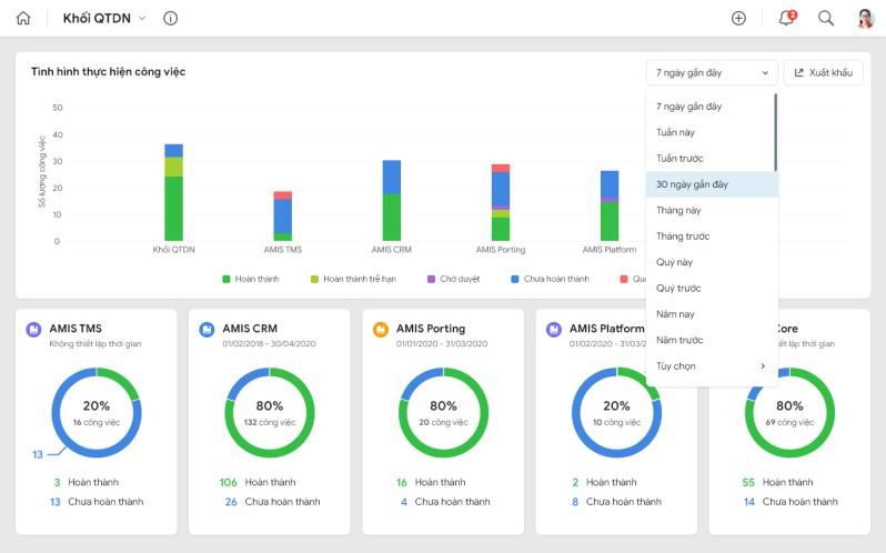 phan-mem-quan-ly-cong-viec-8