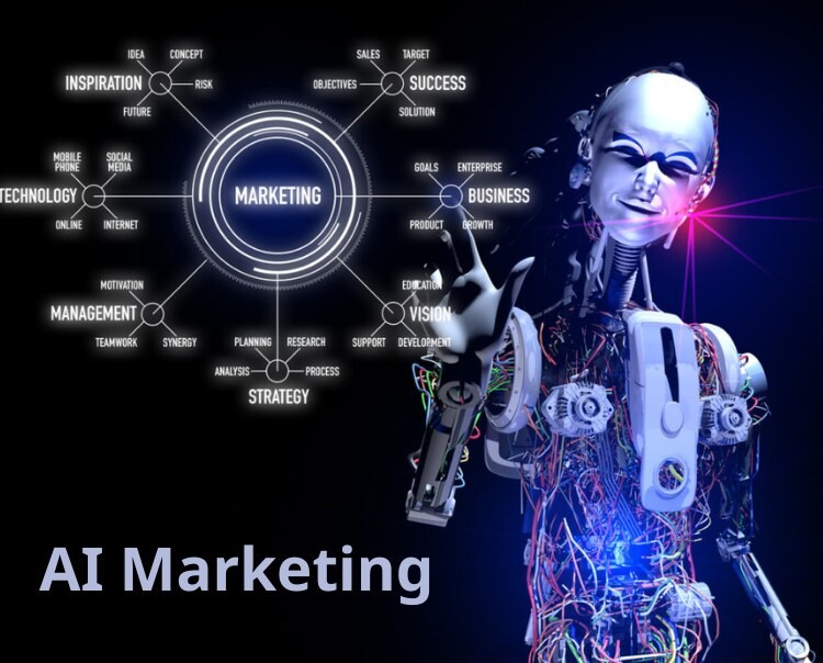 AI Marketing là gì? Ứng dụng thế nào để tạo ra doanh thu khủng