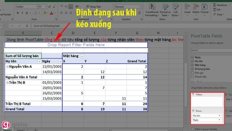 Hướng dẫn chi tiết cách sử dụng Pivot Table trong Excel