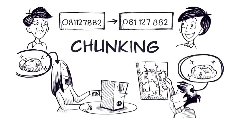 Chunking là phương pháp chia nhỏ nội dung được nhiều Learning Designer áp dụng