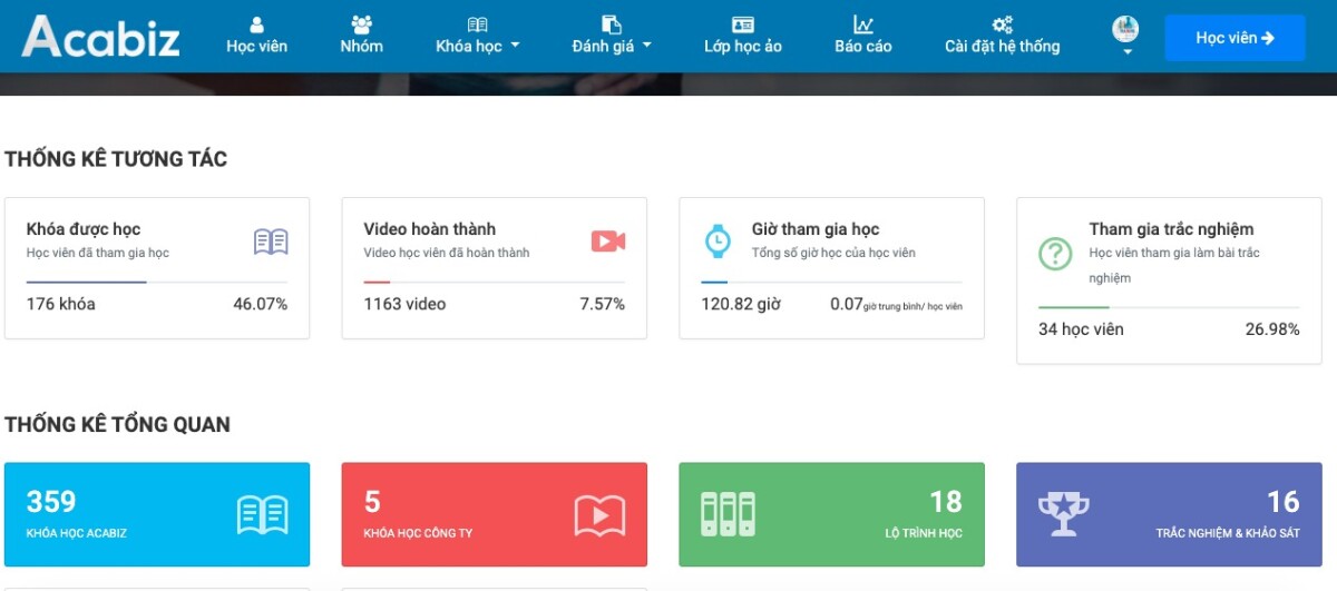 Giao diện hệ thống quản lý học tập Acabiz