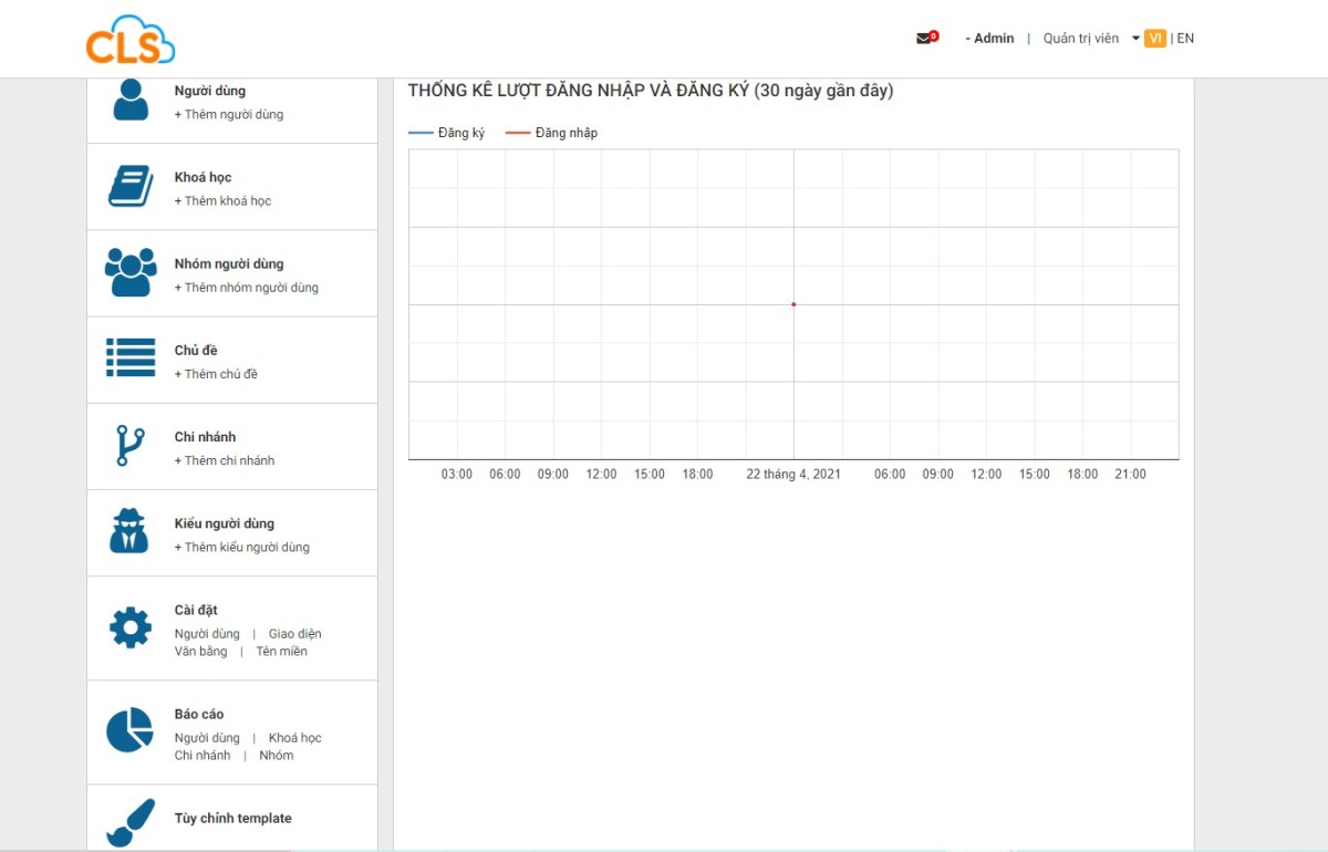 Giao diện quản lý học tập của CLS