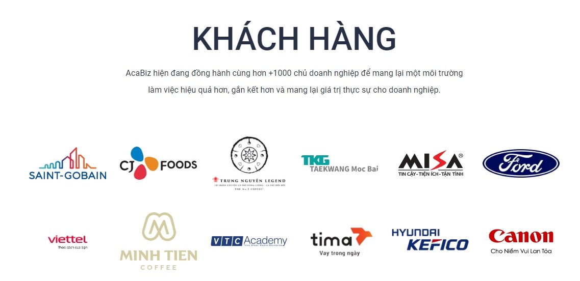 Một số khách hàng tiêu biểu của Acabiz