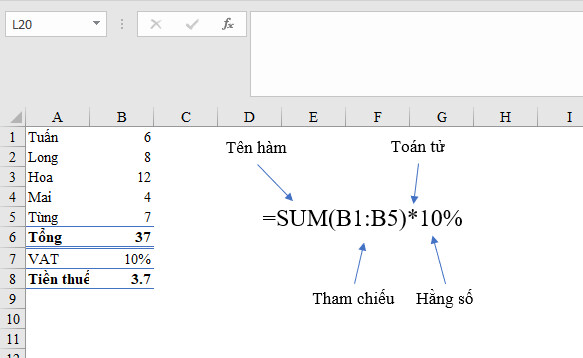 Hướng dẫn cách viết công thức trong Excel đơn giản dễ hiểu