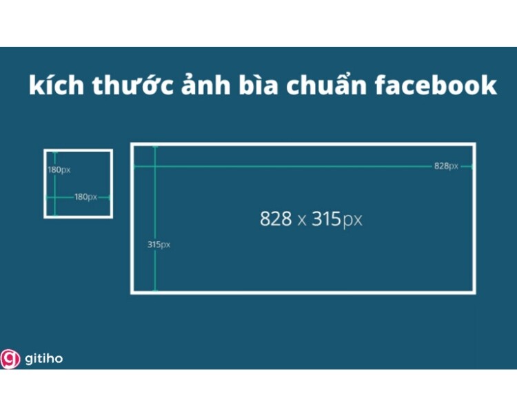 Kích thước ảnh đăng Facebook mới nhất năm 2022  Advertising Vietnam