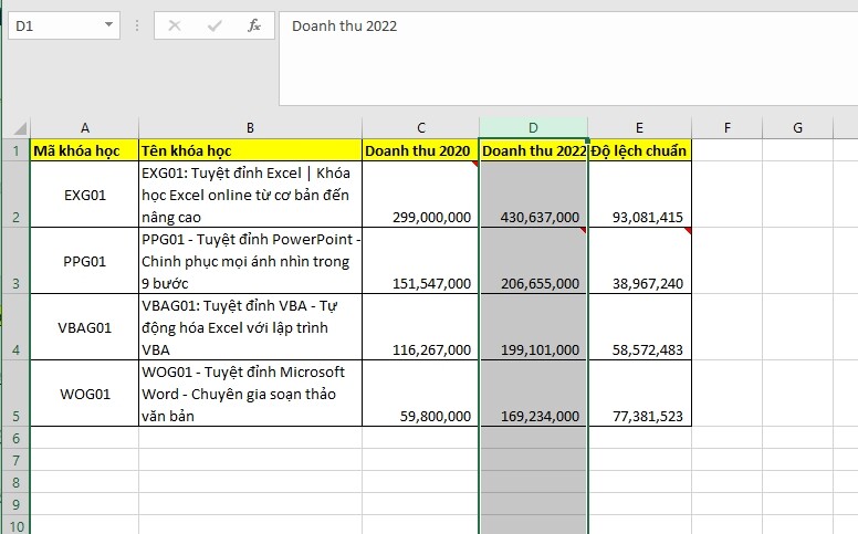 Hướng dẫn phím tắt xóa cột trong Excel nhanh chóng, đơn giản