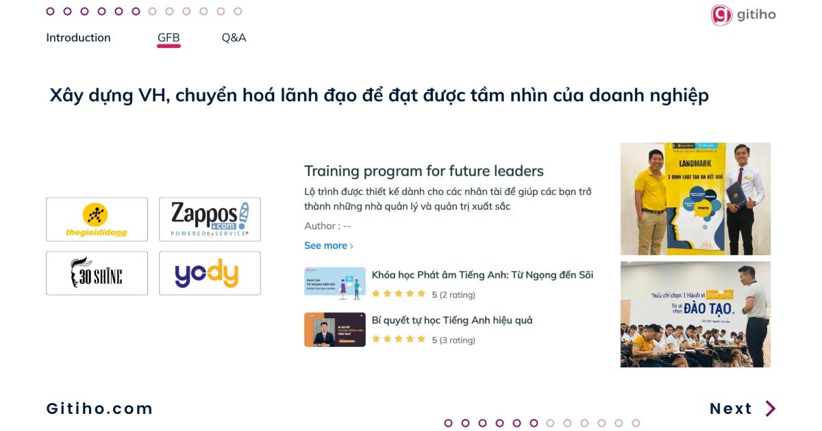 Hình nền trắng được sử dụng khá phổ biến khi thiết kế slide