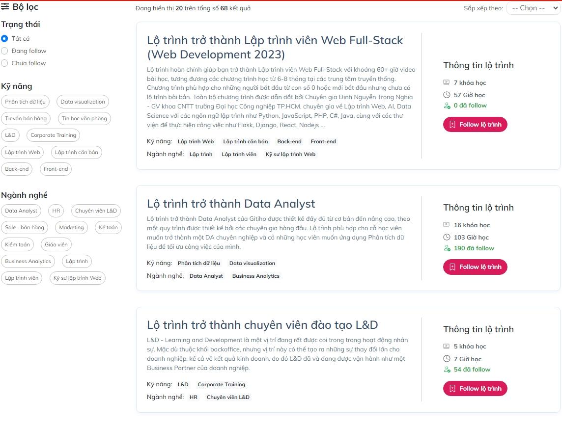 Một số lộ trình học tập được xây dựng bởi nền tảng giáo dục trực tuyến hàng đầu Gitiho