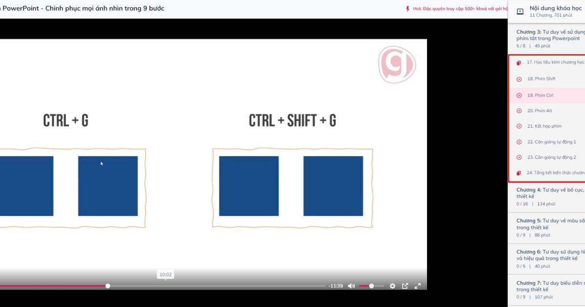 Microlearning là phương pháp chia nội dung thành những mô-đun nhỏ