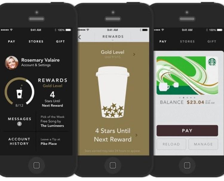 Tất tần tật về AI Marketing, ứng dụng như thế nào?