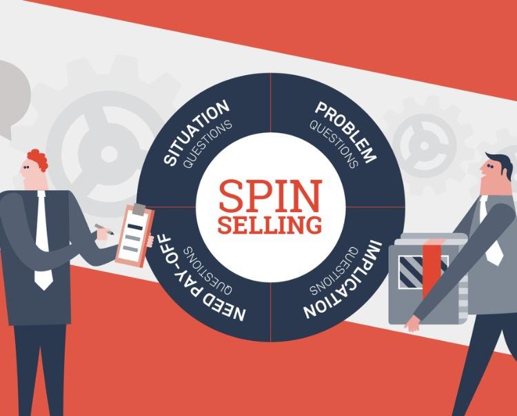 Nghệ thuật đặt câu hỏi SPIN giúp bạn tiếp cận khách hàng dễ hơn và đẩy nhanh tiến trình bán hàng