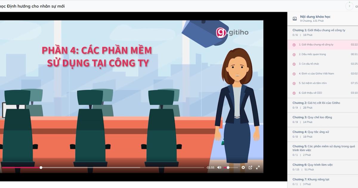 Chương trình đào tạo hội nhập của Gitiho