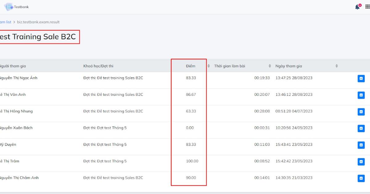 Tính năng “Test bank” của Gitiho giúp kiểm tra kiến thức nhân viên