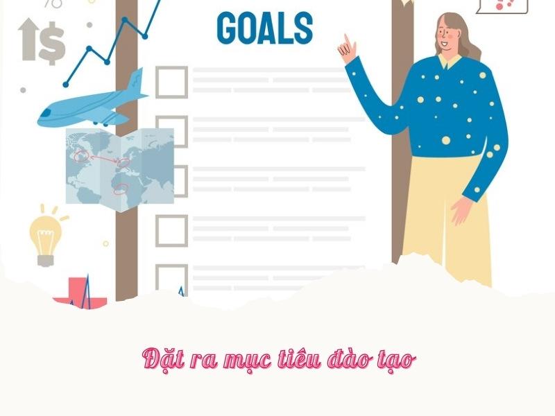 Đặt ra mục tiêu đào tạo theo nguyên tắc SMART