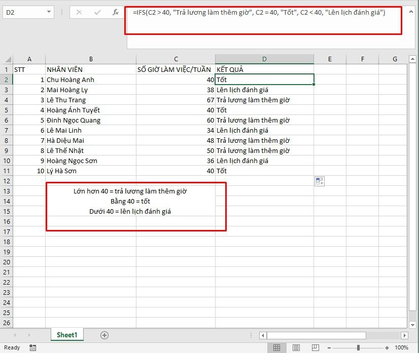 Cách dùng hàm IFS trong Excel như thế nào? Có ví dụ