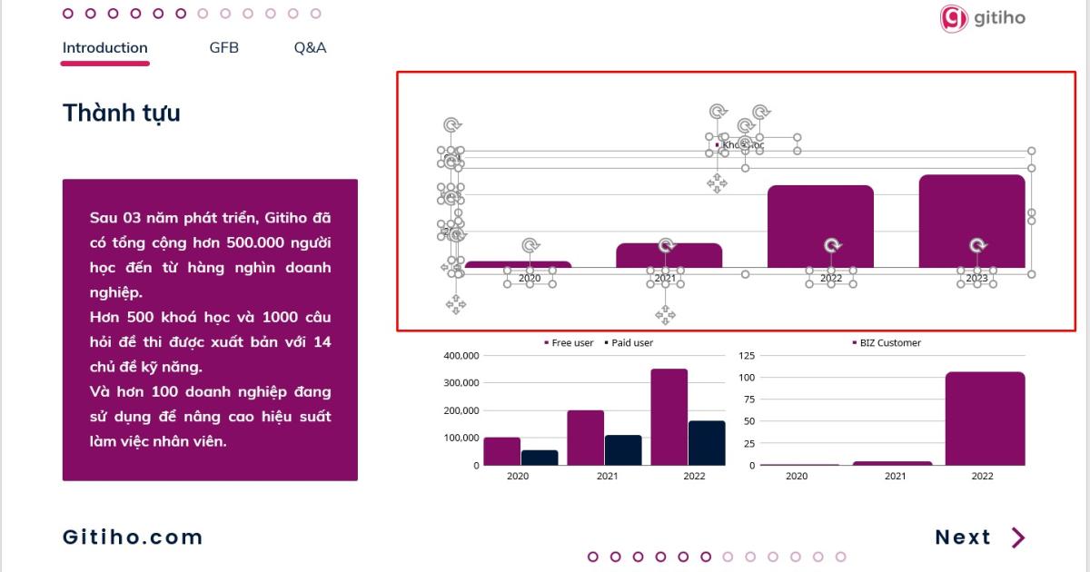 Chọn vùng đối tượng mà bạn cần nhóm