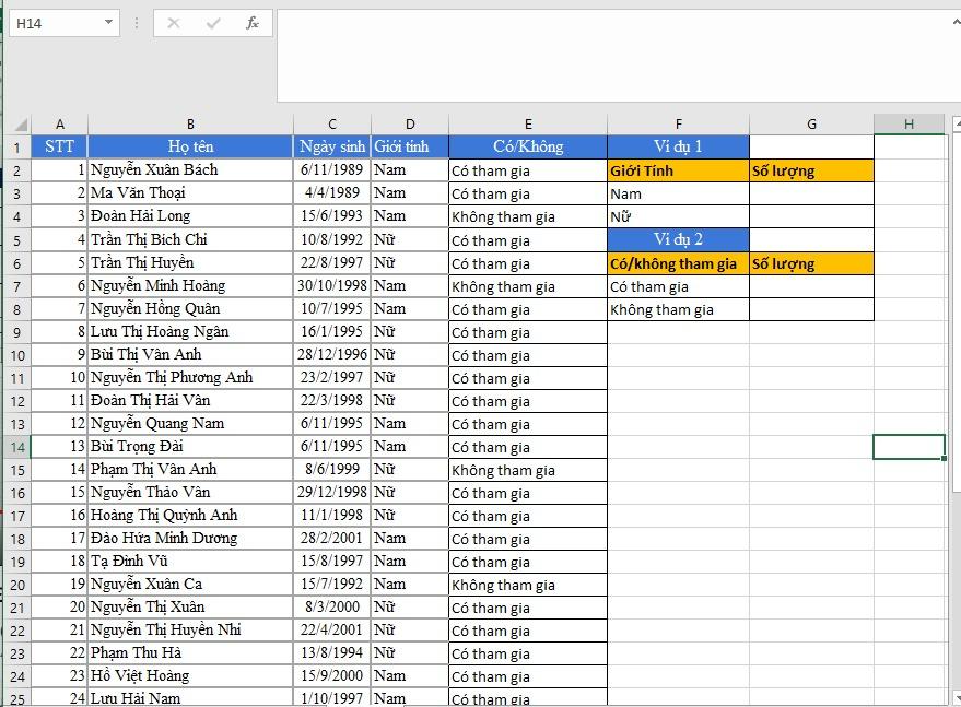 Hướng dẫn cách sử dụng hàm Countif trong Excel kèm ví dụ chi tiết
