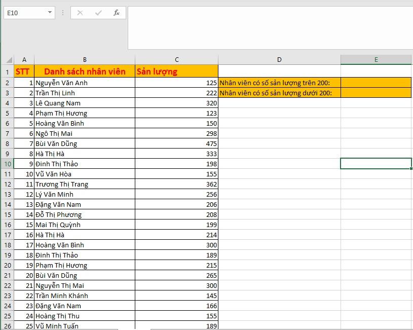 Hướng dẫn cách sử dụng hàm Countif trong Excel kèm ví dụ chi tiết