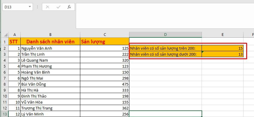 Hướng dẫn cách sử dụng hàm Countif trong Excel kèm ví dụ chi tiết