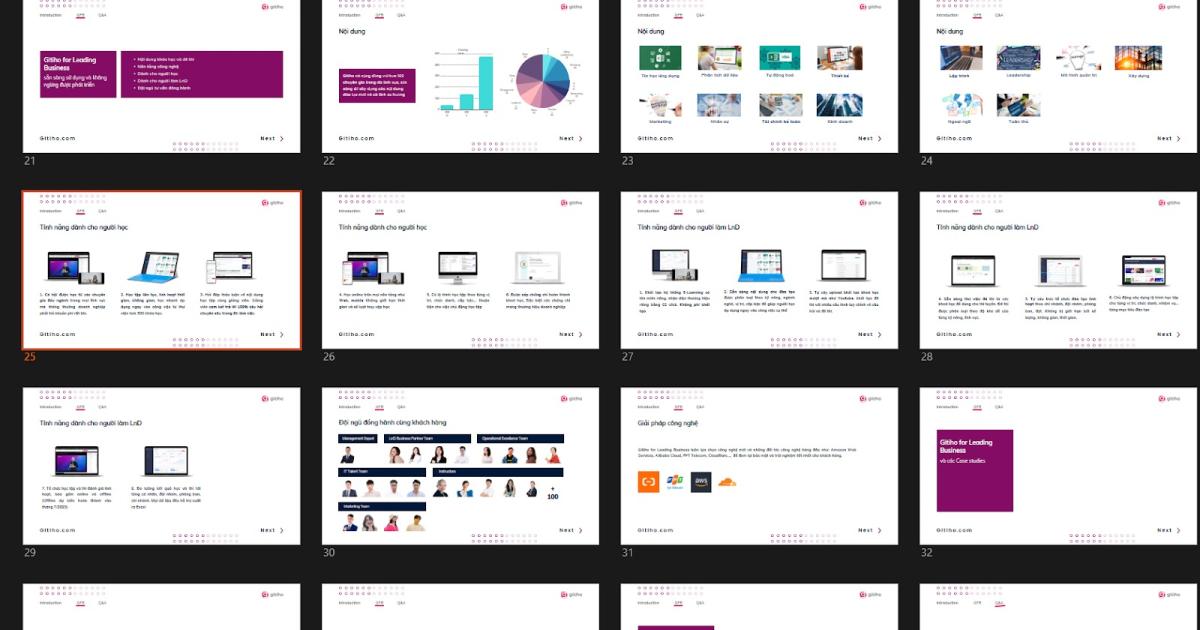 Cách tắt trình chiếu Powerpoint trong 1 giây đơn giản nhưng không phải ai cũng biết