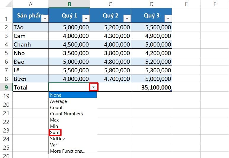 Cách dùng hàm Sum trong Excel để tính tổng kèm ví dụ